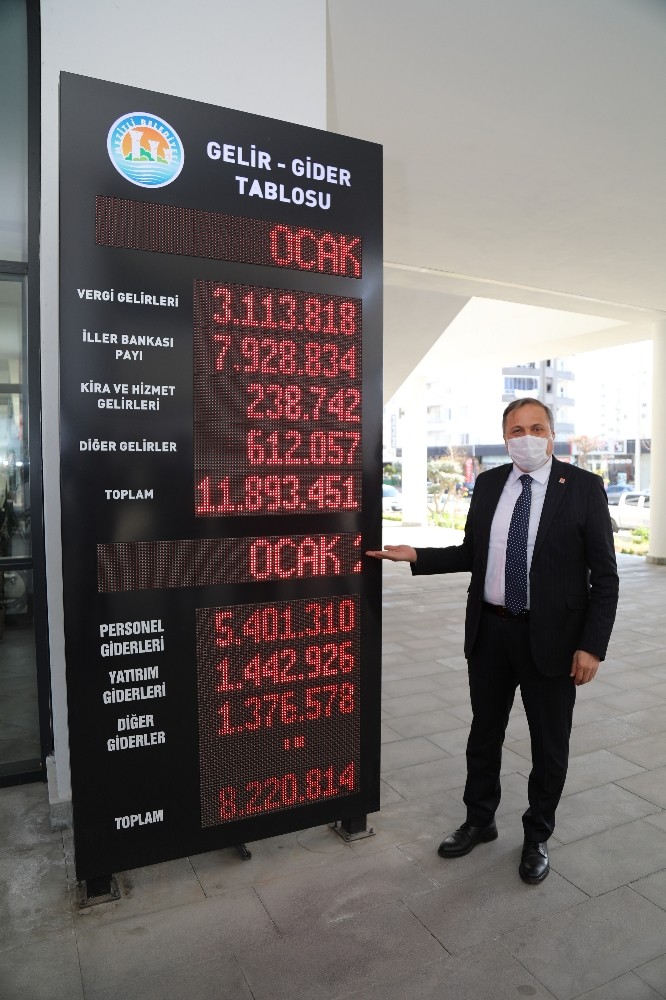 CHP Genel Başkan Yardımcısı Torun, Başkan Tarhan'ı ziyaret etti 